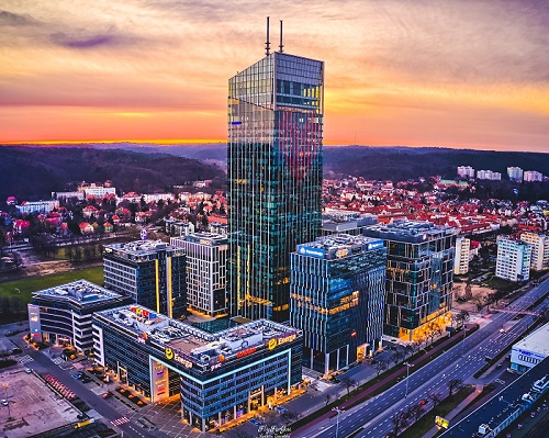 Olivia Business Centre pod nazwą 